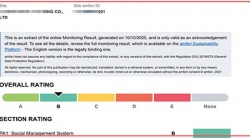 祝賀柬埔寨LISHUN BOYE CLOTHING CO.,LTD 2025年快速通過(guò)BSCI-B級(jí)